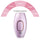 Face To Feet Laser Hair Remover