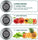 KOIOS Centrifugal Juicer Machines;  Juice Extractor with Extra Large 3inch Feed Chute Filter;  High Juice Yield for Fruits and Vegetables;  Easy to Clean;  100% BPA-Free;  1200W Dishwasher Safe